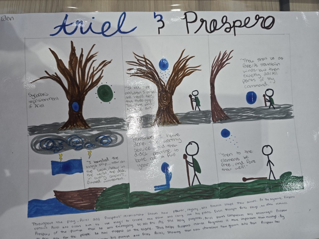 Learning Comes to Life in AICE Literature AS @MCHS