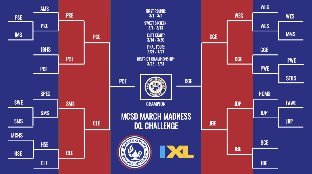 Palm City Elementary students win MCSD March Madness