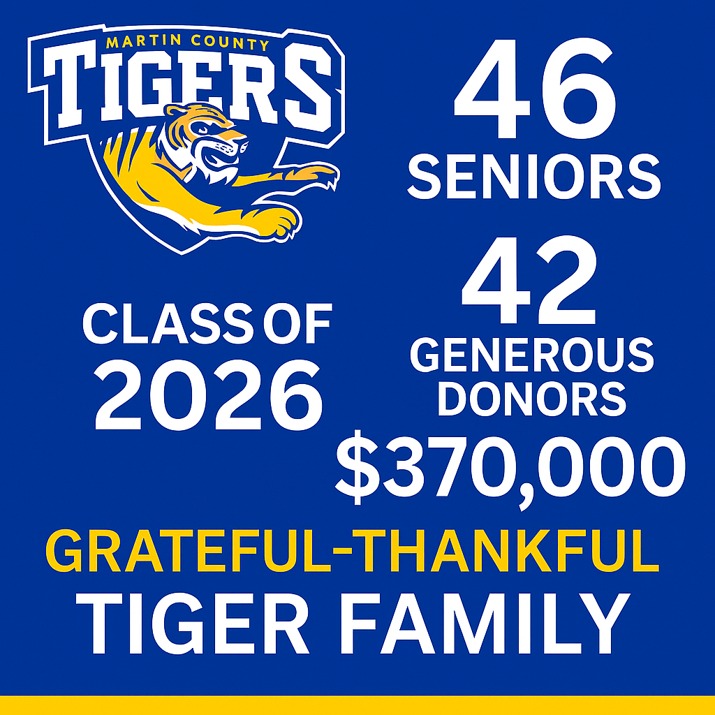 Class of 2026 Scholarship Facts