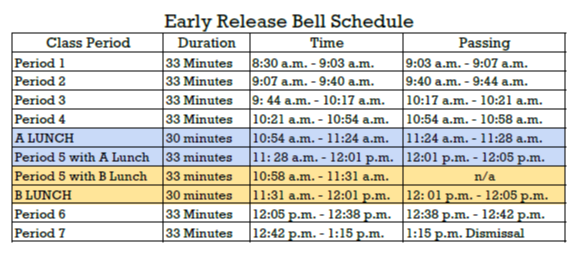 MCHS Early Release Bell Schedule