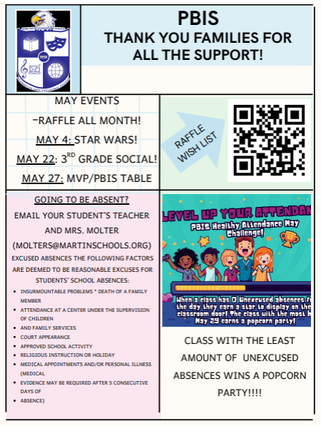 May PBiS Infographic