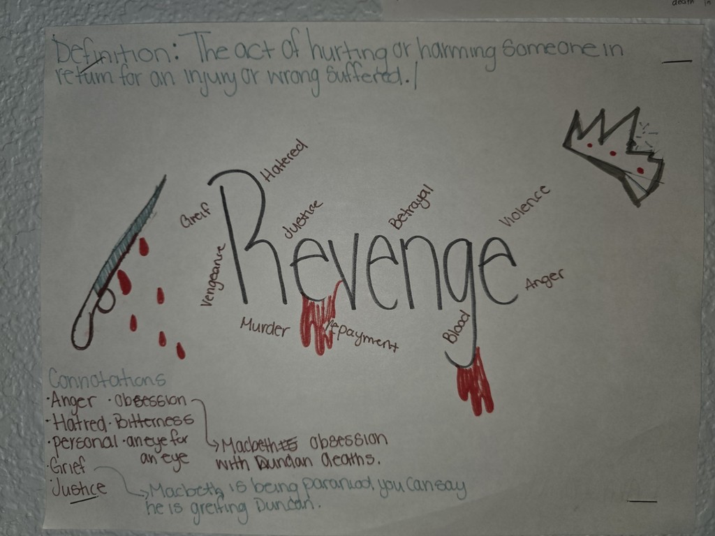 “One Word” Research @ MCHS