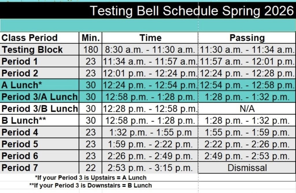 JBHS May Testing Bell Schedule 2026