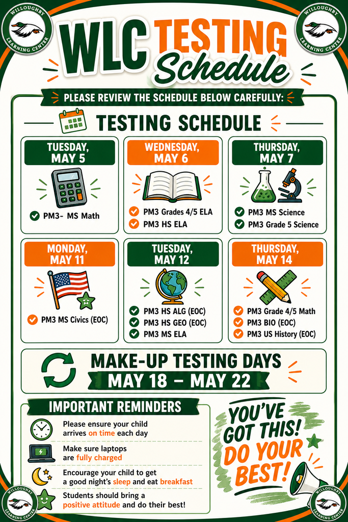 Testing Schedule 