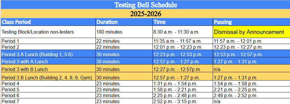 MCHS Testing Bell Schedule - May
