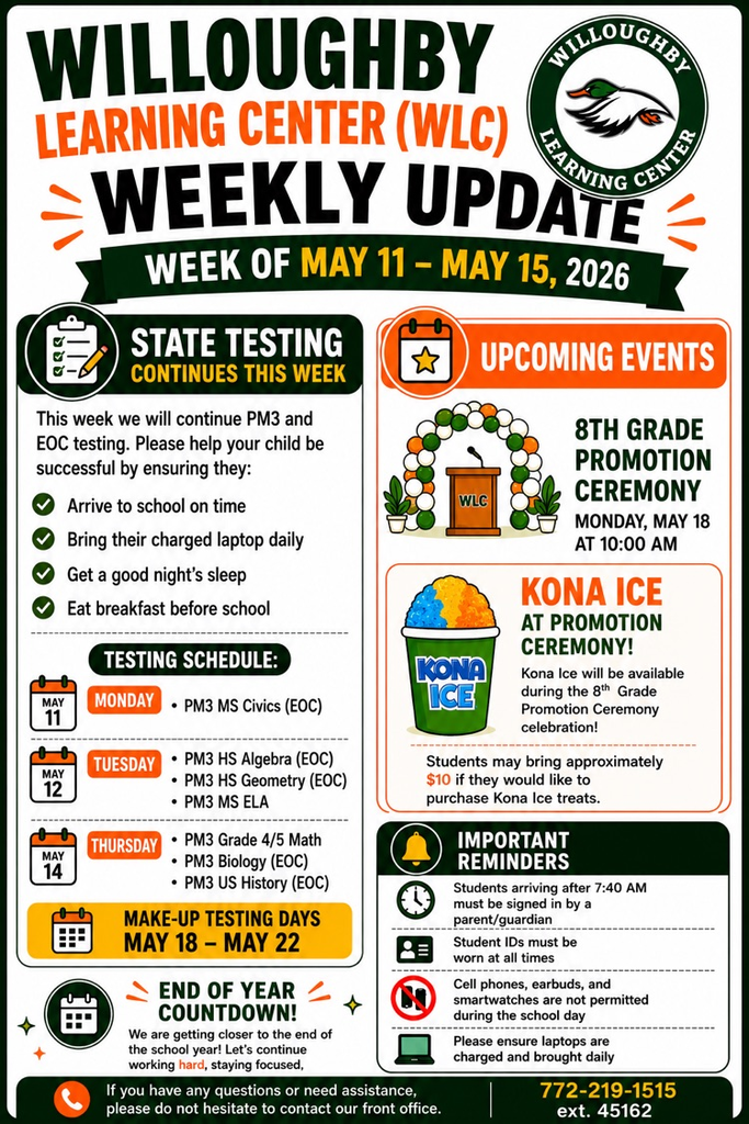 weekly update 