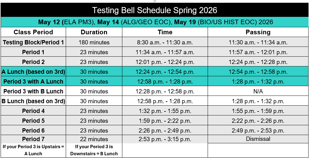 Testing Bell Schedule