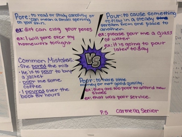Commonly Confused Word Study @MCHS