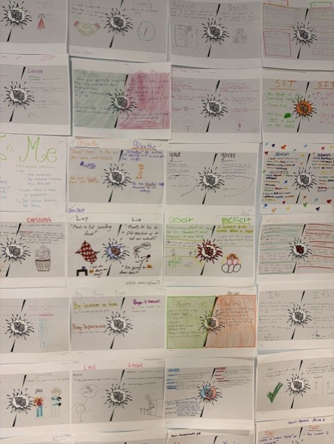 Commonly Confused Word Study @MCHS