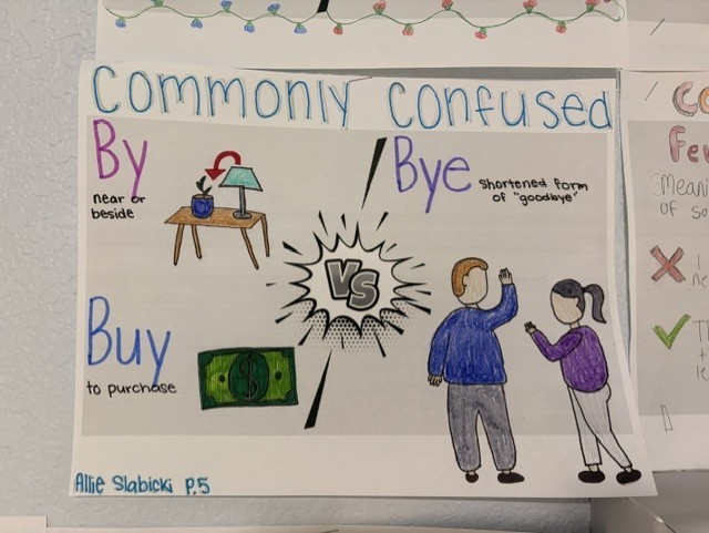 Commonly Confused Word Study @MCHS