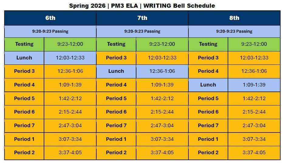 ELA Testing Schedule