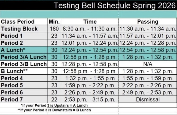 JBHS Spring Testing 2026