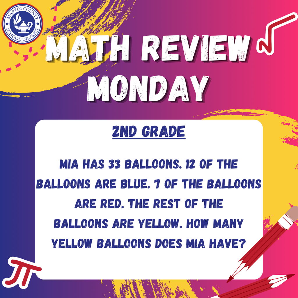 Math Review Monday July 20