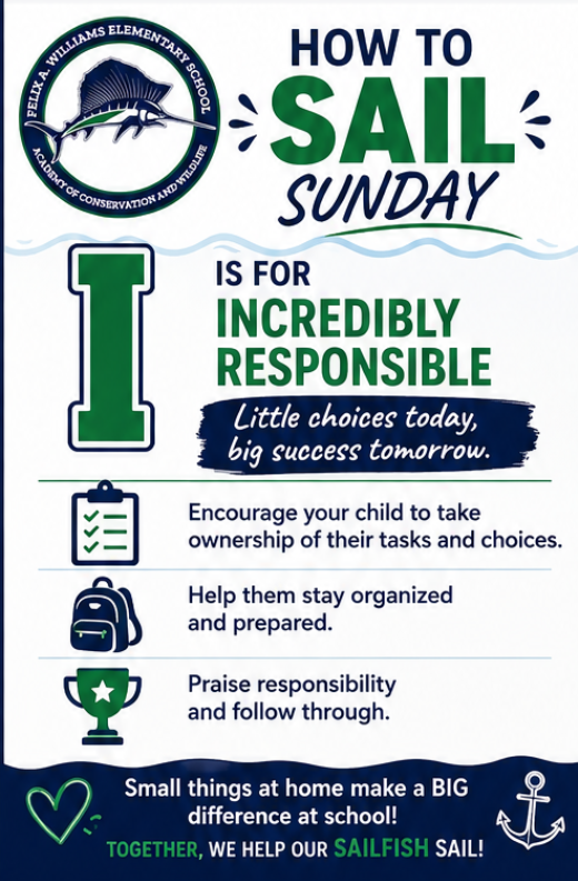 I is for incredibly responsible 