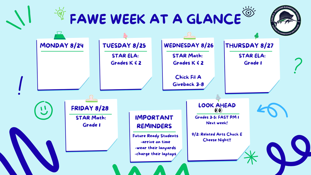 at a glance