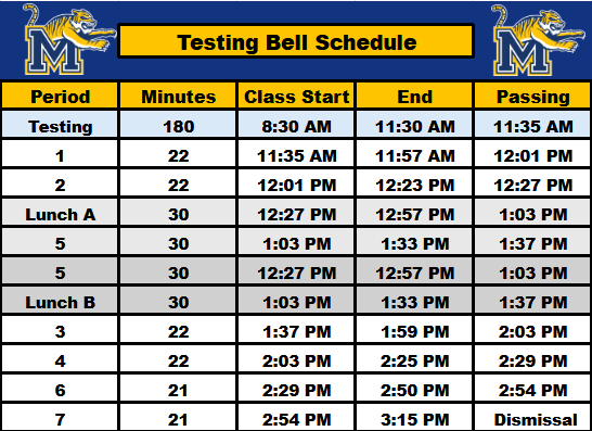 MCHS Testing Bell Schedule 