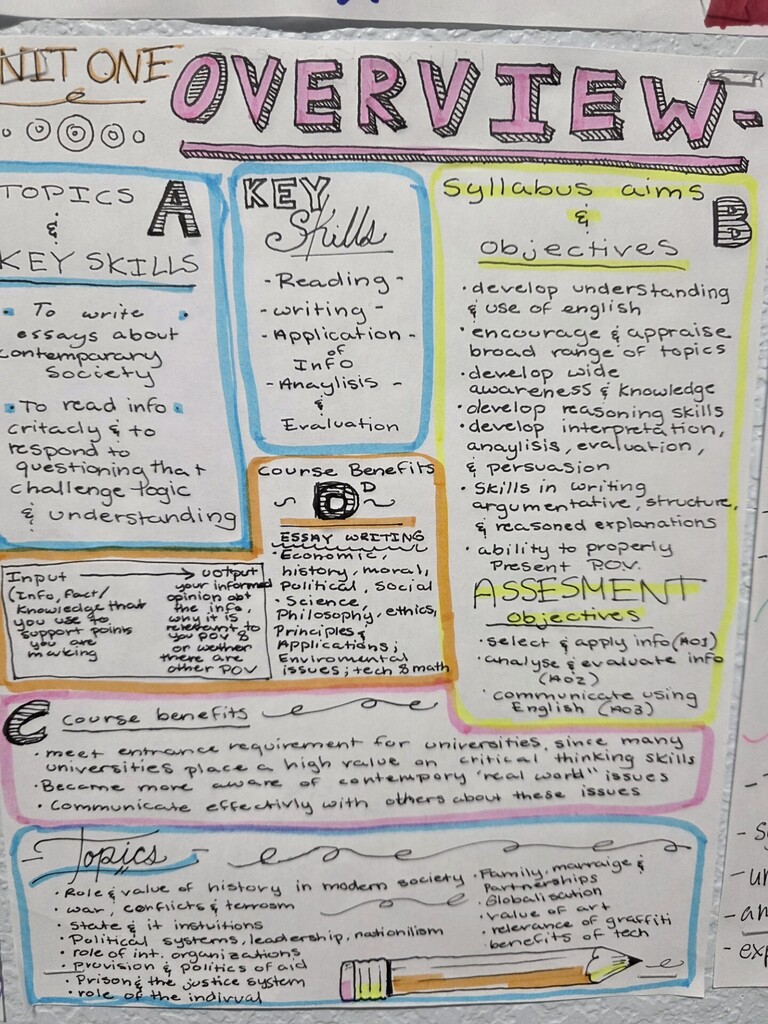 One Page Notes on EGP at MCHS