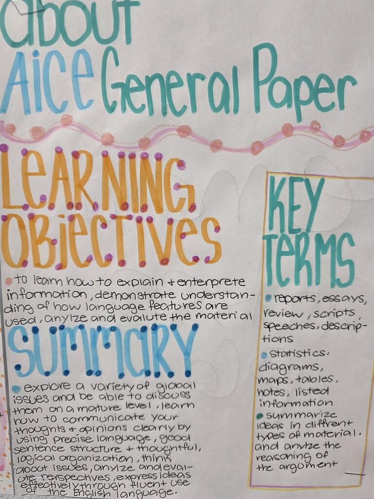 One Page Notes on EGP at MCHS