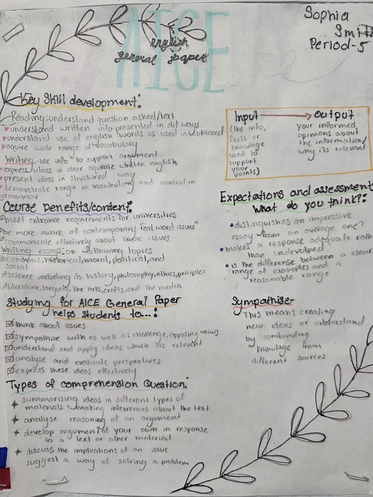 One Page Notes on EGP at MCHS