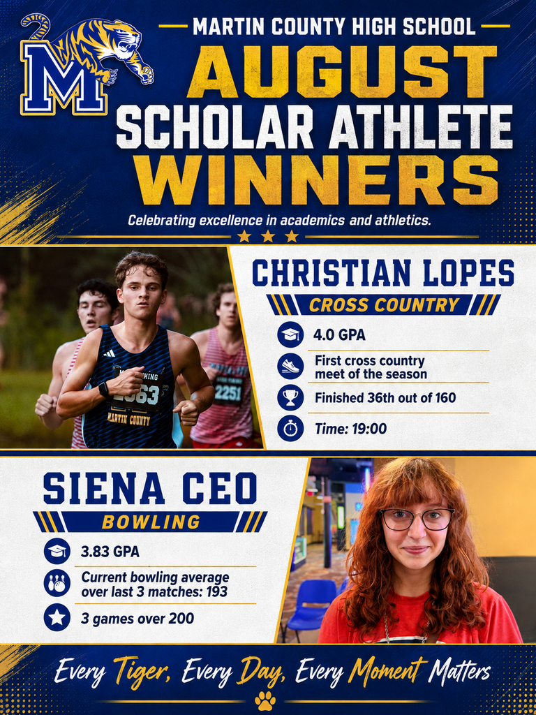 MCHS August Scholar Athlete Winners
