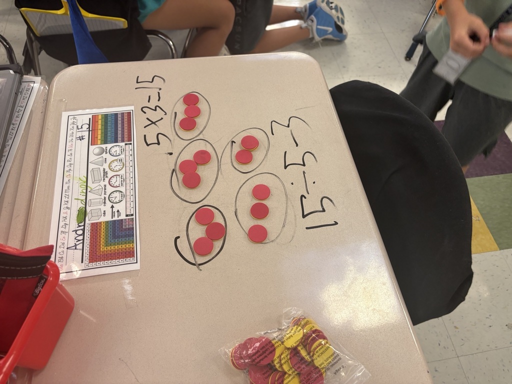 Counters