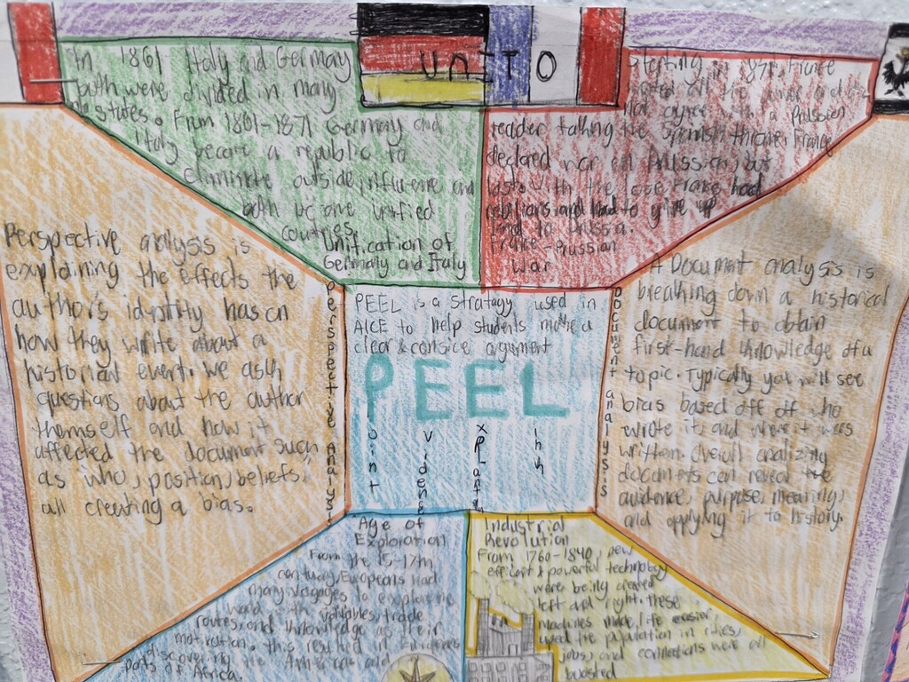 History Comes to Life in AICE International History at MCHS!