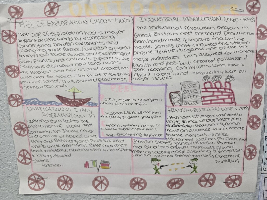 History Comes to Life in AICE International History at MCHS!