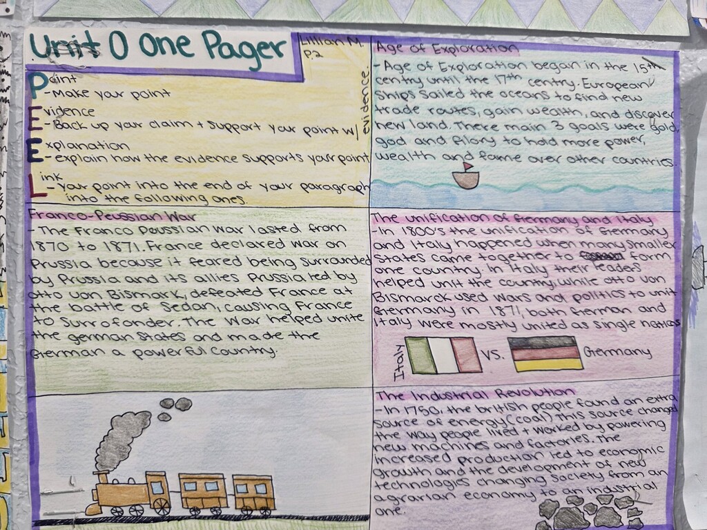 History Comes to Life in AICE International History at MCHS!