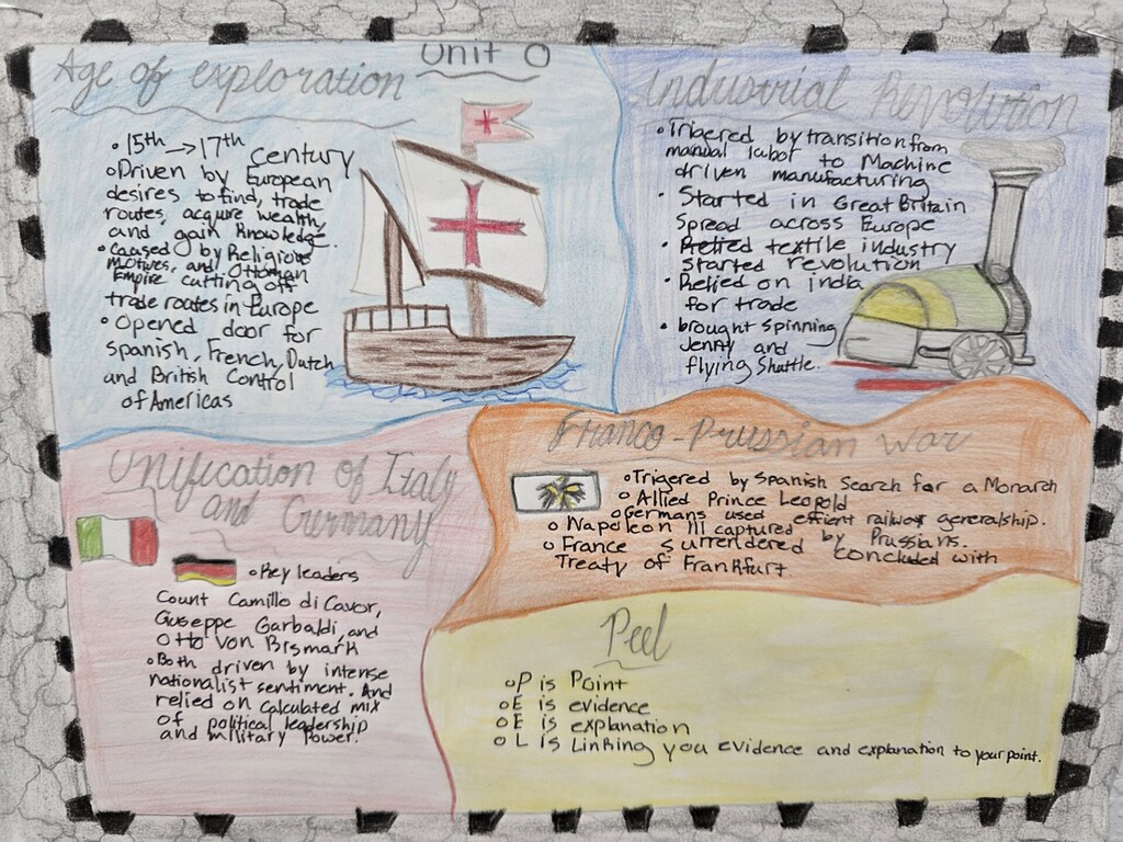 History Comes to Life in AICE International History at MCHS!