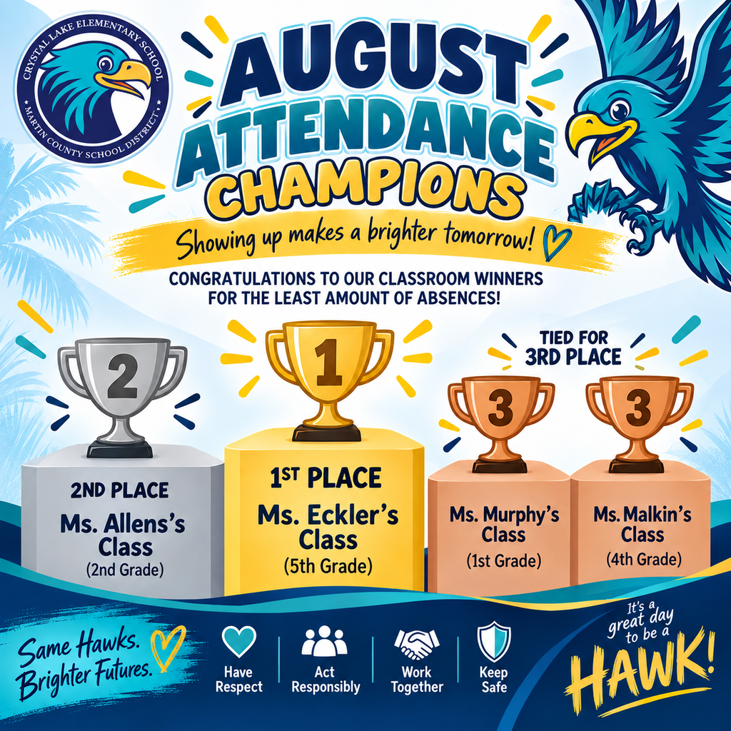 August Attendance Champions