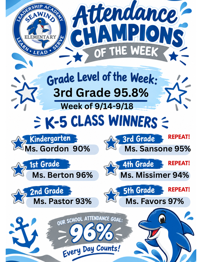 Attendance Weekly Winners