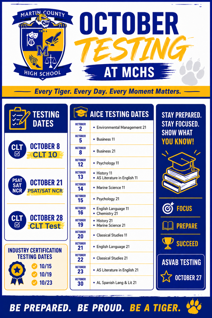 October Testing at MCHS