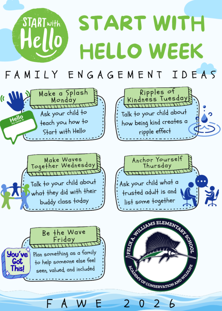 swh week