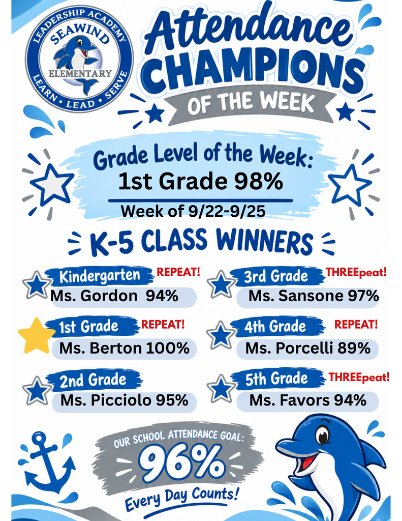 Attendance winners of the week