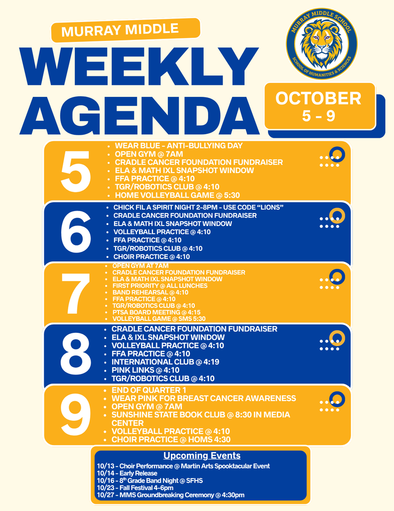 10/5