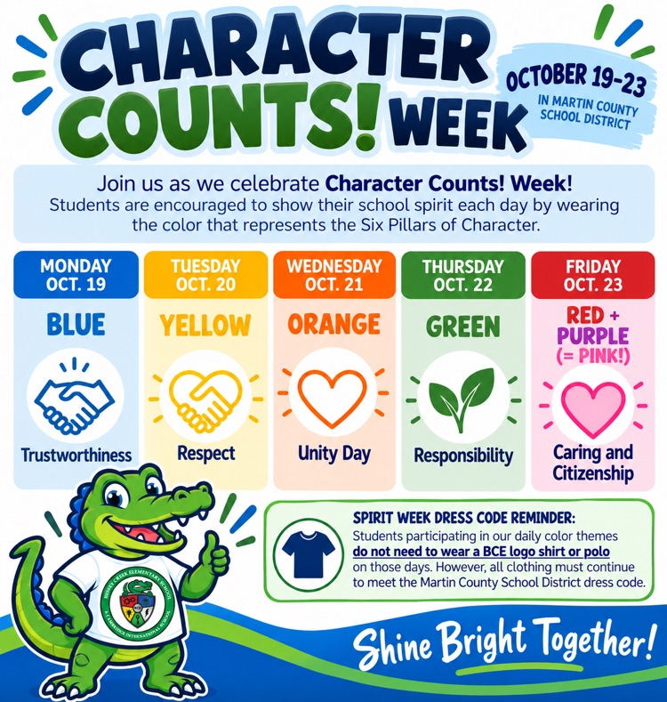 character counts
