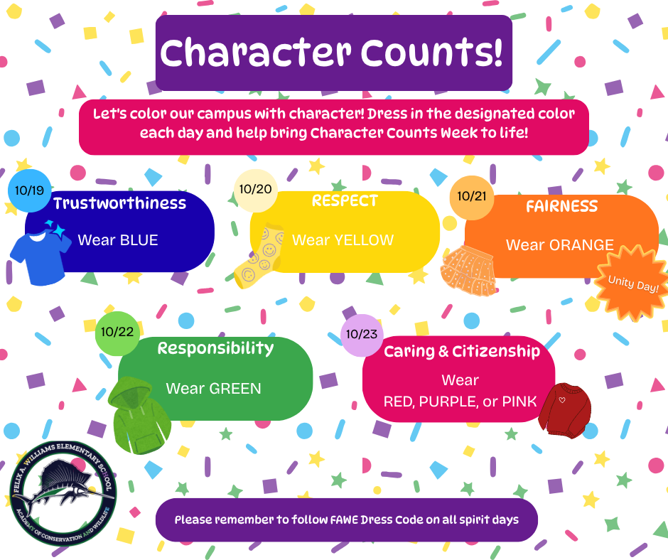 character counts