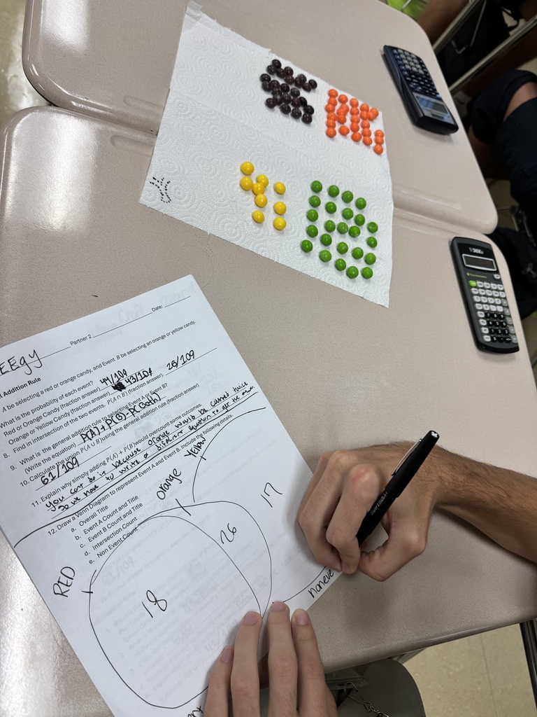 JBHS Statistics Class