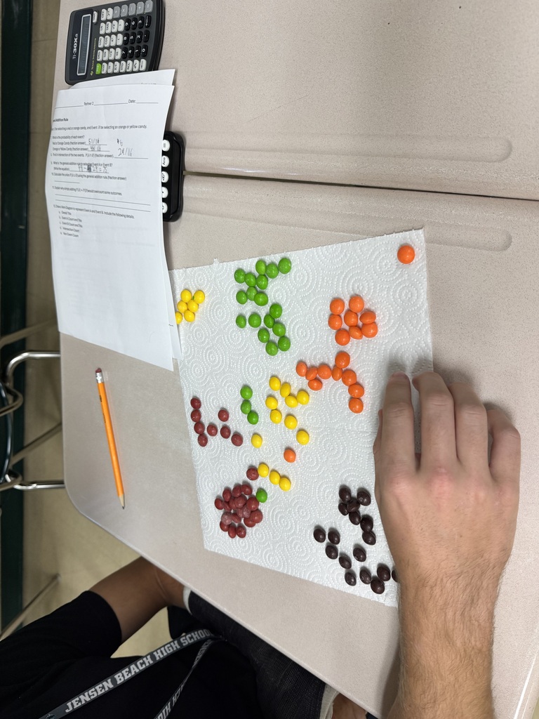 JBHS Statistics Class