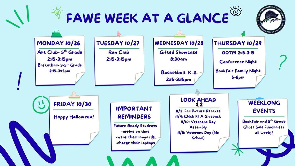 at a glance
