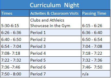 Curriculum Night Schedule