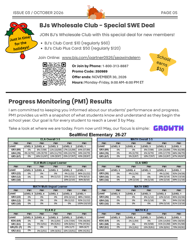 Newsletter P5