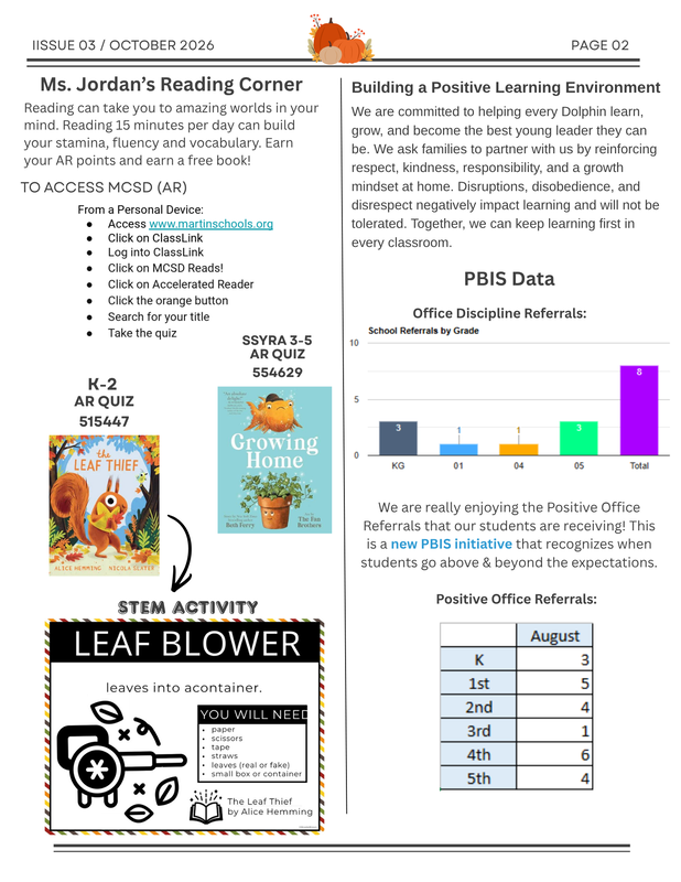 Newsletter P2
