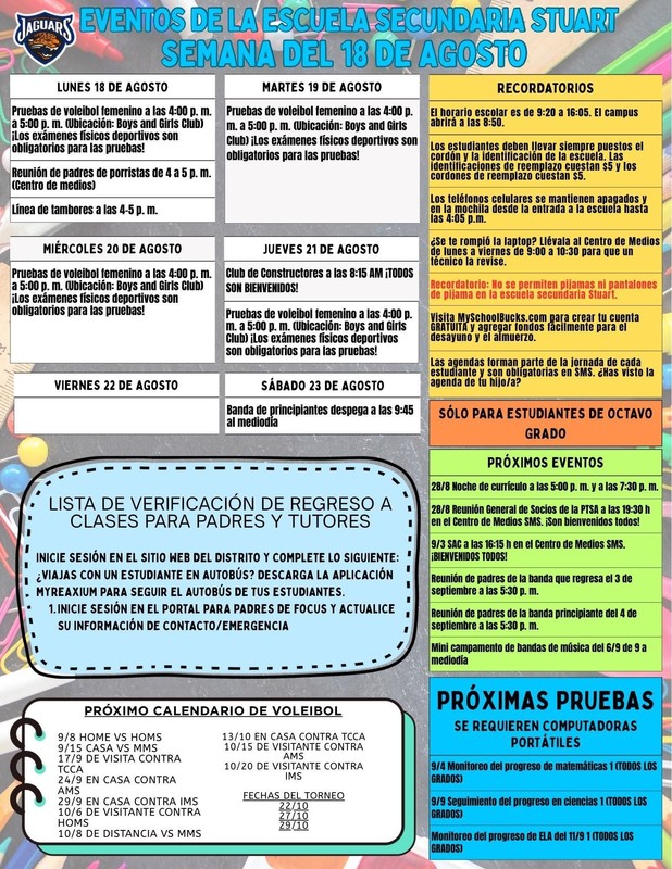 SMS Weekly