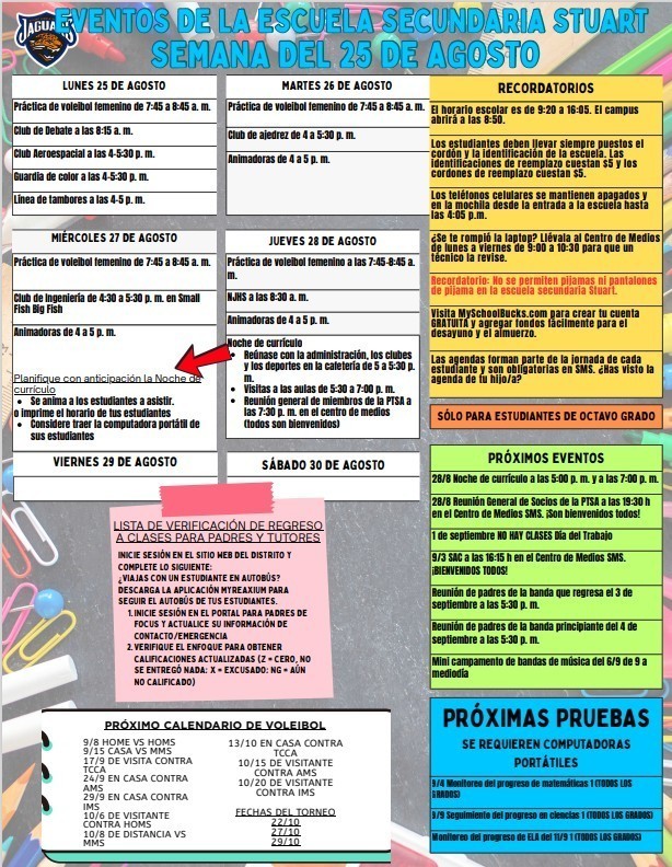 SMS Weekly