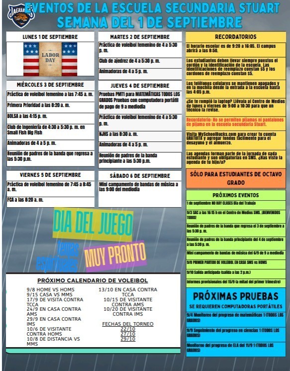 SMS Weekly