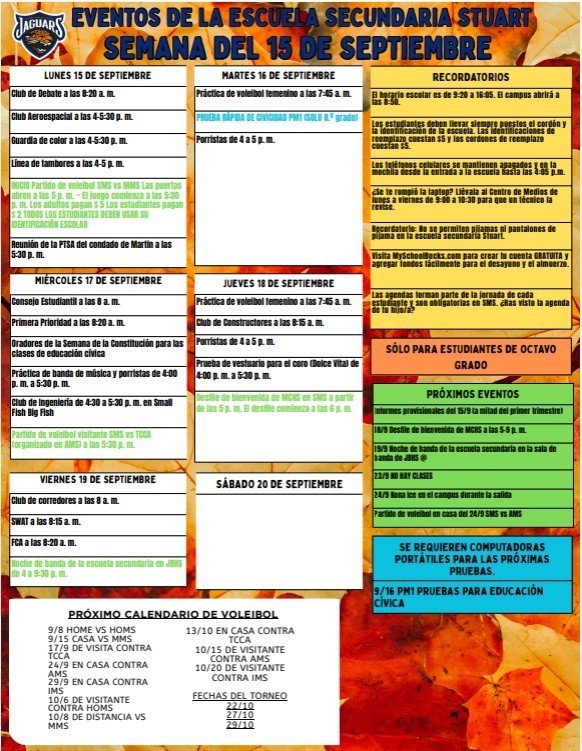 SMS Weekly