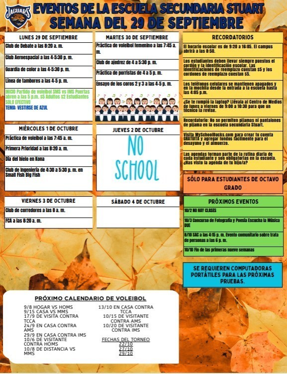 SMS Weekly