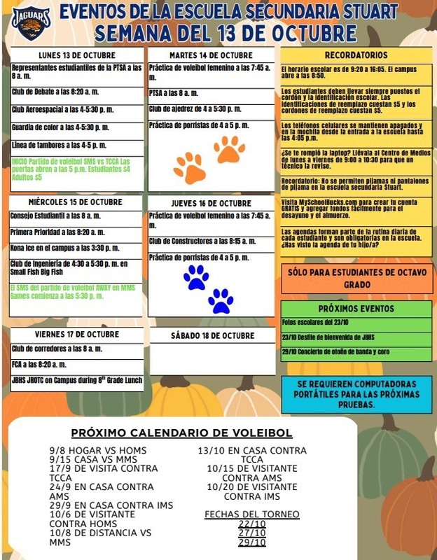 SMS Weekly