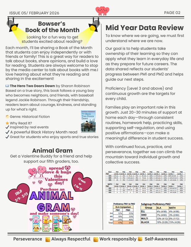 February Newsletter p2